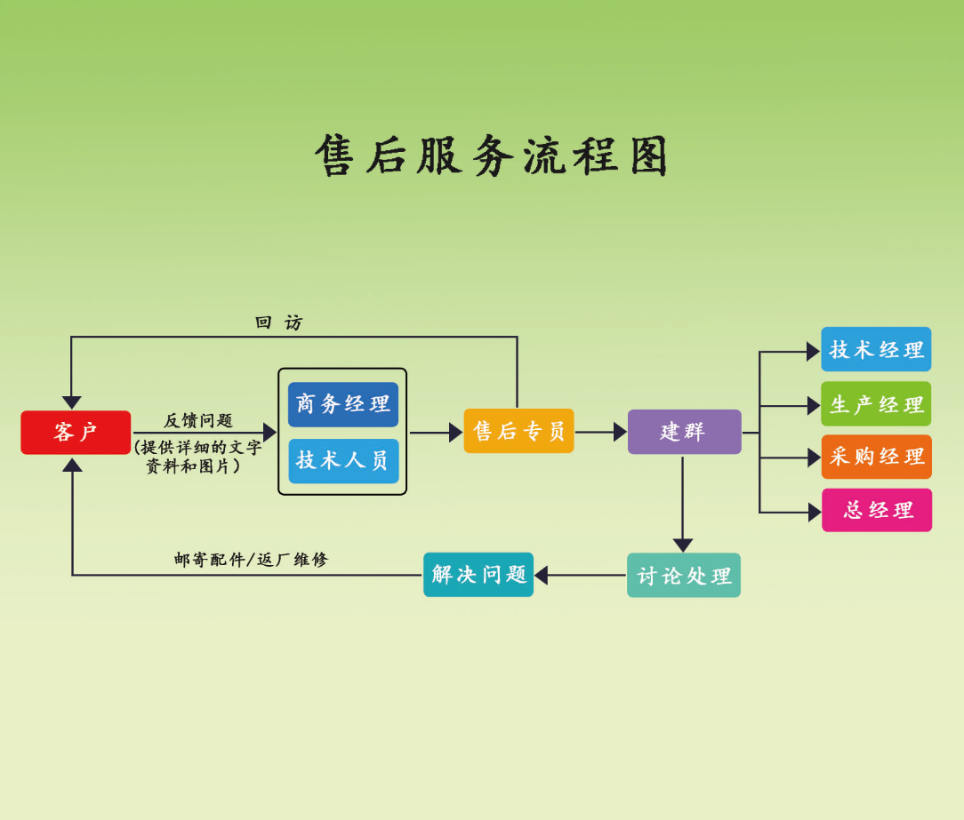 QQ截圖20240328134950.png QQ截圖20240328134950.png